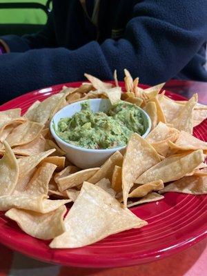 Chips and Guacamole