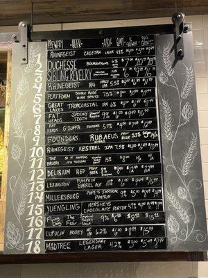 The tap list which always changes