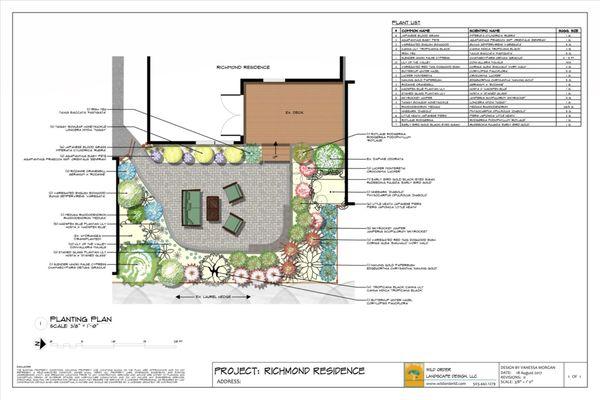 Here I worked to create a planting plan that would work well w/ the existing patio & deck while also including homeowners' favorite plants.