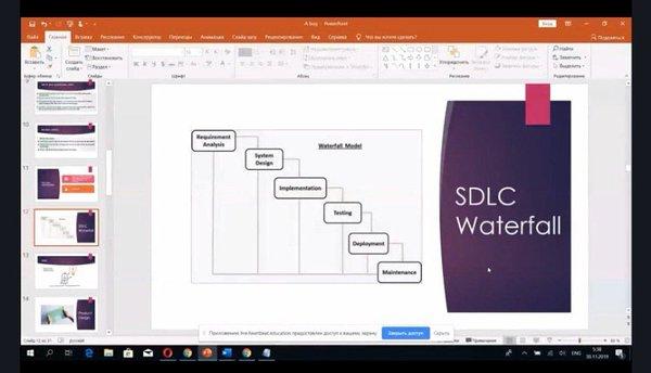 Waterfall Model