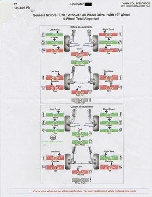 Dealer's attempt to align the vehicle. Before is up top and after is on the bottom. Notice how the rear out of specification.