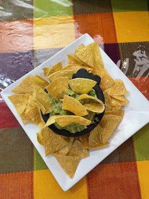 Guacamole con Chips