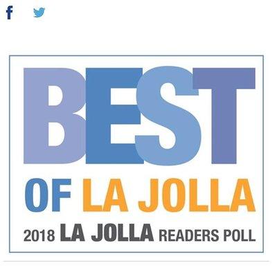 Exciting news!! Dr. Cherry has been nominated for “Best Pediatrician” in Best of La Jolla!