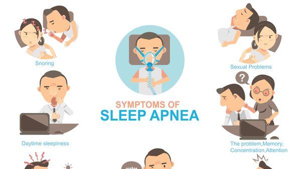 Sleep apnea symptoms