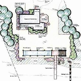 Landscape Plan with Bocce Court