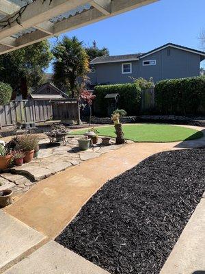 Artificial grass, decomposed granite walkway and black wood chips.