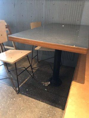 Dirty tables and floor