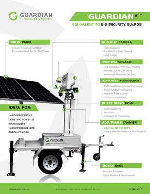 Take a look at Guardian Integrated Security's Guardian3™ Specification and Details.