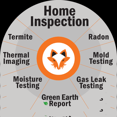 Foxx Home Inspections Services