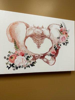 Vagina wall art