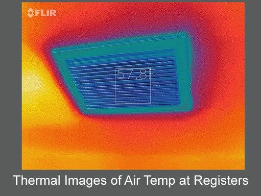 How even is your air supply register temp at each part of the house?