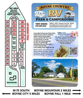 Boyne Country RV Park and Campground