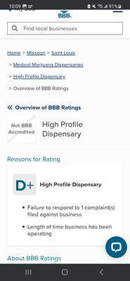 BBB reviews tells you everything you need to know about this crooked company