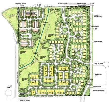 Site Development Land Planning at Link Crossing in Buffalo Grove