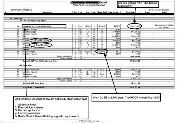 example of messed up appraisal