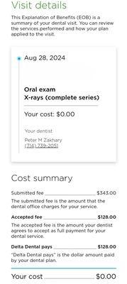 This is what the Dental insurance paid. And it says there MY COST: $0