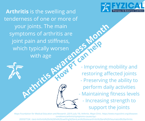 May is Arthritis Awareness Month! Did you know Physical Therapy can help with your arthritis symptoms?