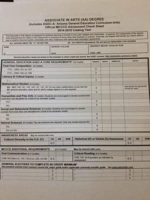 Advisement Check-sheet!