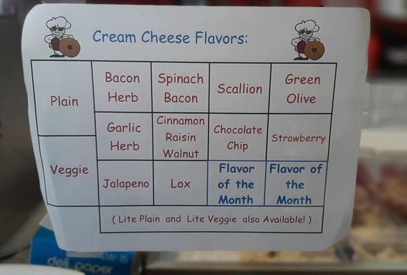 Here is the list of cream cheese selection from Friday March 12th, 2021