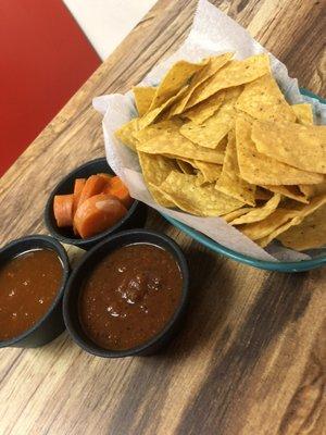 Not your ordinary chips and salsa!