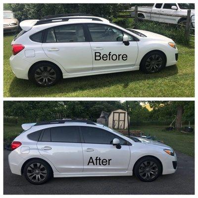 2012 Subaru Impreza 20%