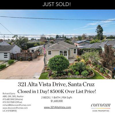 Sold w/ in hours fo coming to market at $500k over list!  Call me and let's get the results you deserve!