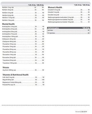 Generic list (pg. 3)