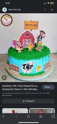 Our hand crafted Cartoon designs with contrast of colors,non edible toys displayed on the top of the cake.