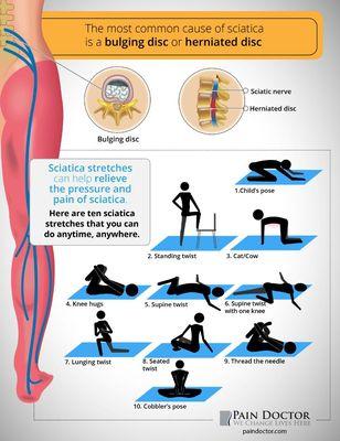 Sciatic and lower back stretch relief