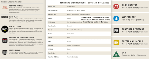 Exos Lite specs