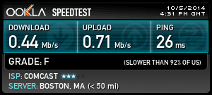 GI&S WiFi speed. Laptop is less than a year old.  Do not plan on streaming much.