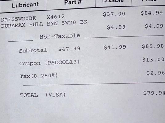 $85 for an oil change on a 20 year old Honda?   What a ripoff.  This is not what we requested!