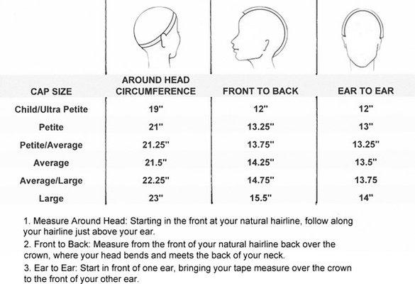 Wig Sizing Chart Ultimate Looks