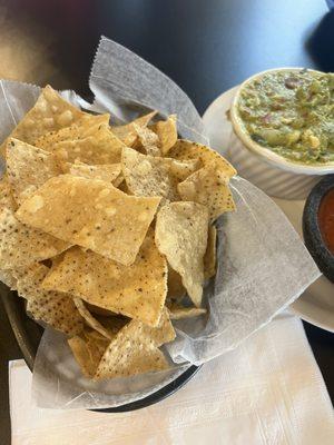 Chips & Guacamole