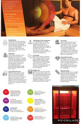 Full spectrum infrared sauna take care of your body from inside !