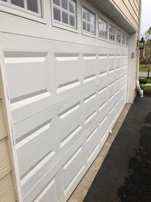 Checklist Garage Doors & Gates Service