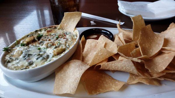 Pretty good Spinach Dip