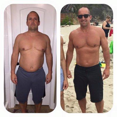 Nelson S. Age: 46yrs.  Dropped over 20lbs. Now feels confident in a pair of board shorts on the beach