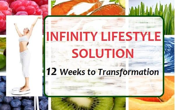 Join our custom 12 week solution to get the results you want with the help of a fitgineer