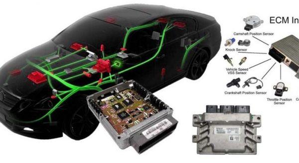 Car ecu