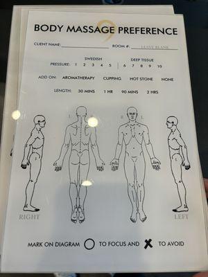 Massage preference diagram