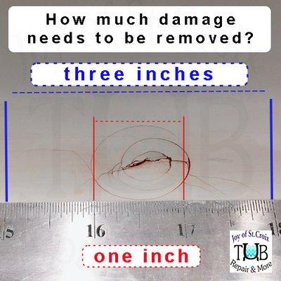 Estimating fiberglass bathtub repairs starts with determining how much damage needs to be removed