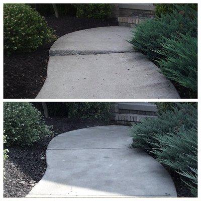 Concrete sidewalk leveling