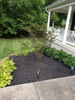 Edging, mulching