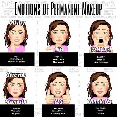 Emotions of Permanent Makeup