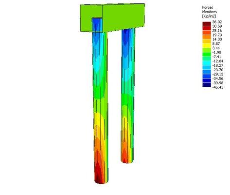 Finite Element Analysis of an elevated 2-pile bent with concrete cap under lateral loading.