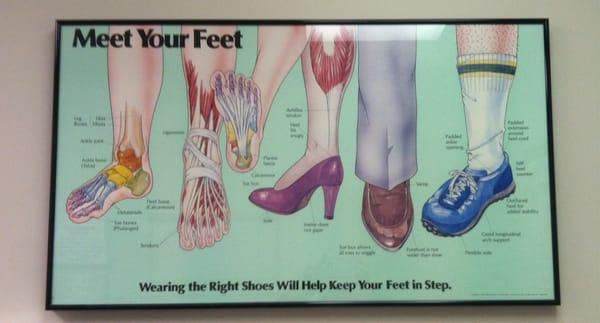 Foot poster