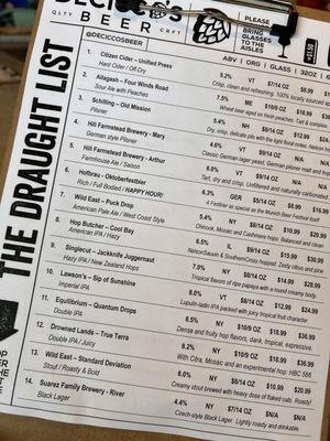 Draught list 3/23