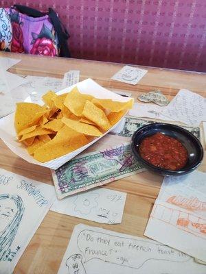 Chips and Salsa