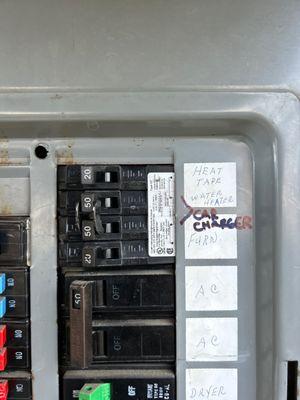 Upgraded electrical panel